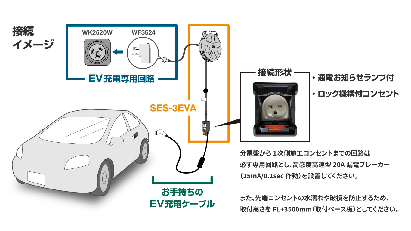 SES-3EVA | 三協リール - TRIENS