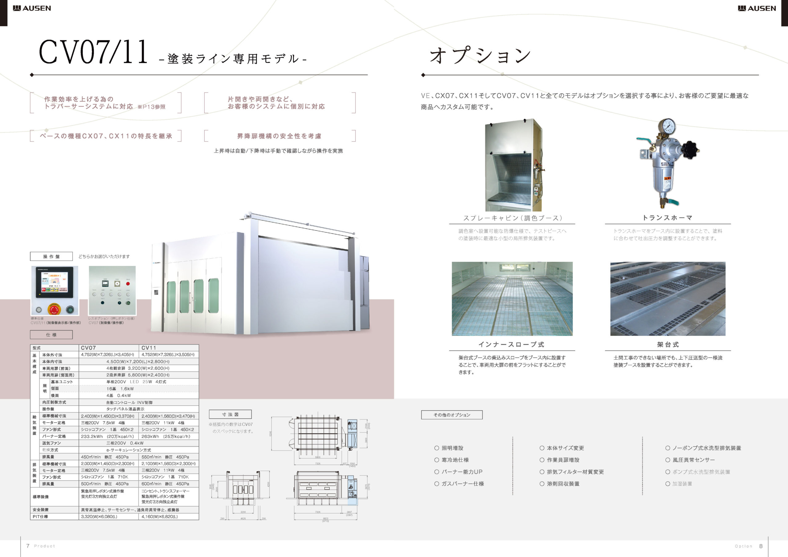 製品カタログ | 三協リール - TRIENS